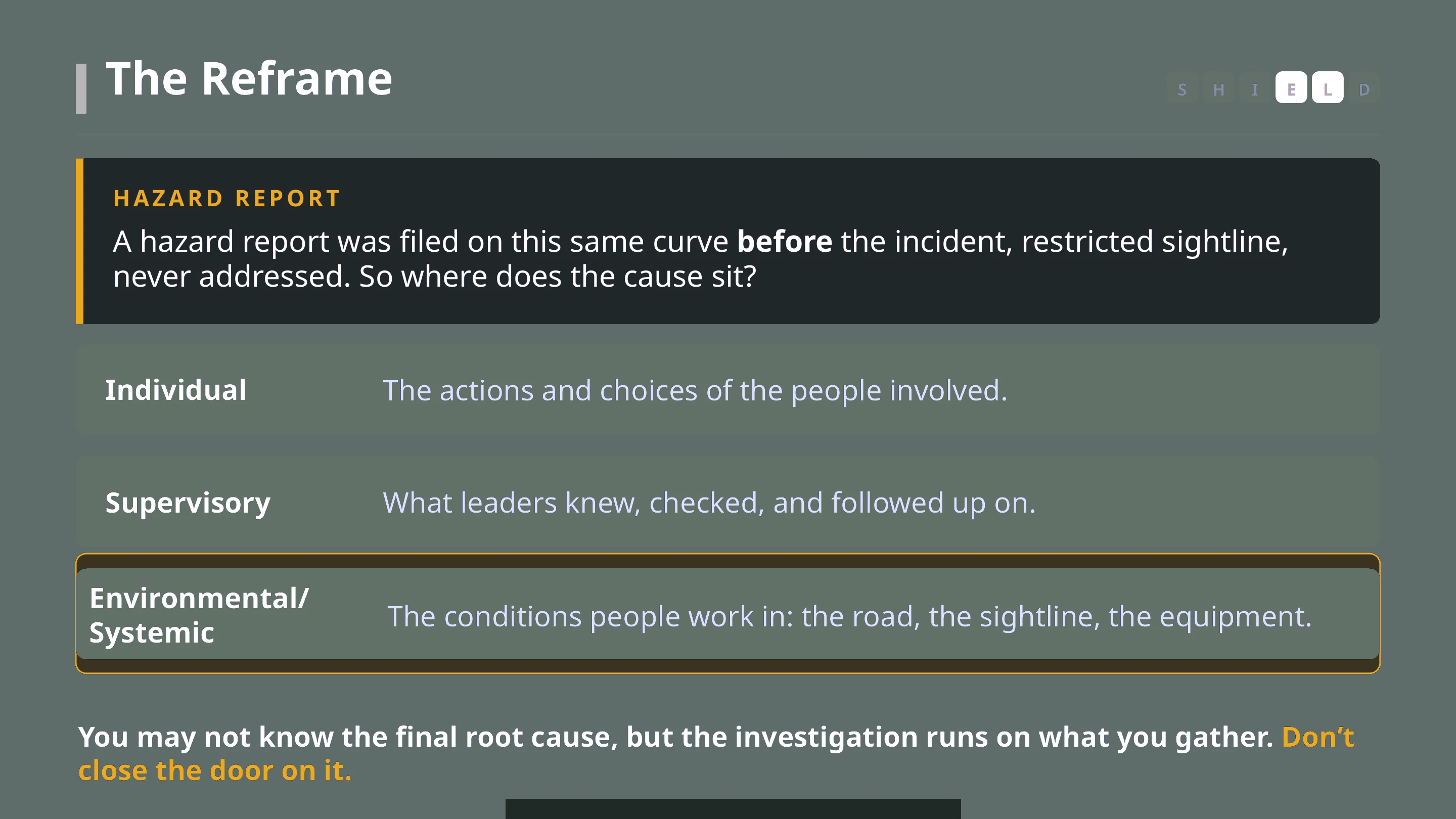 The Reframe slide.
